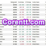 Los Ricos se Hacen Más Ricos: Aplica Estas Leyes Naturales y Únete a Ellos