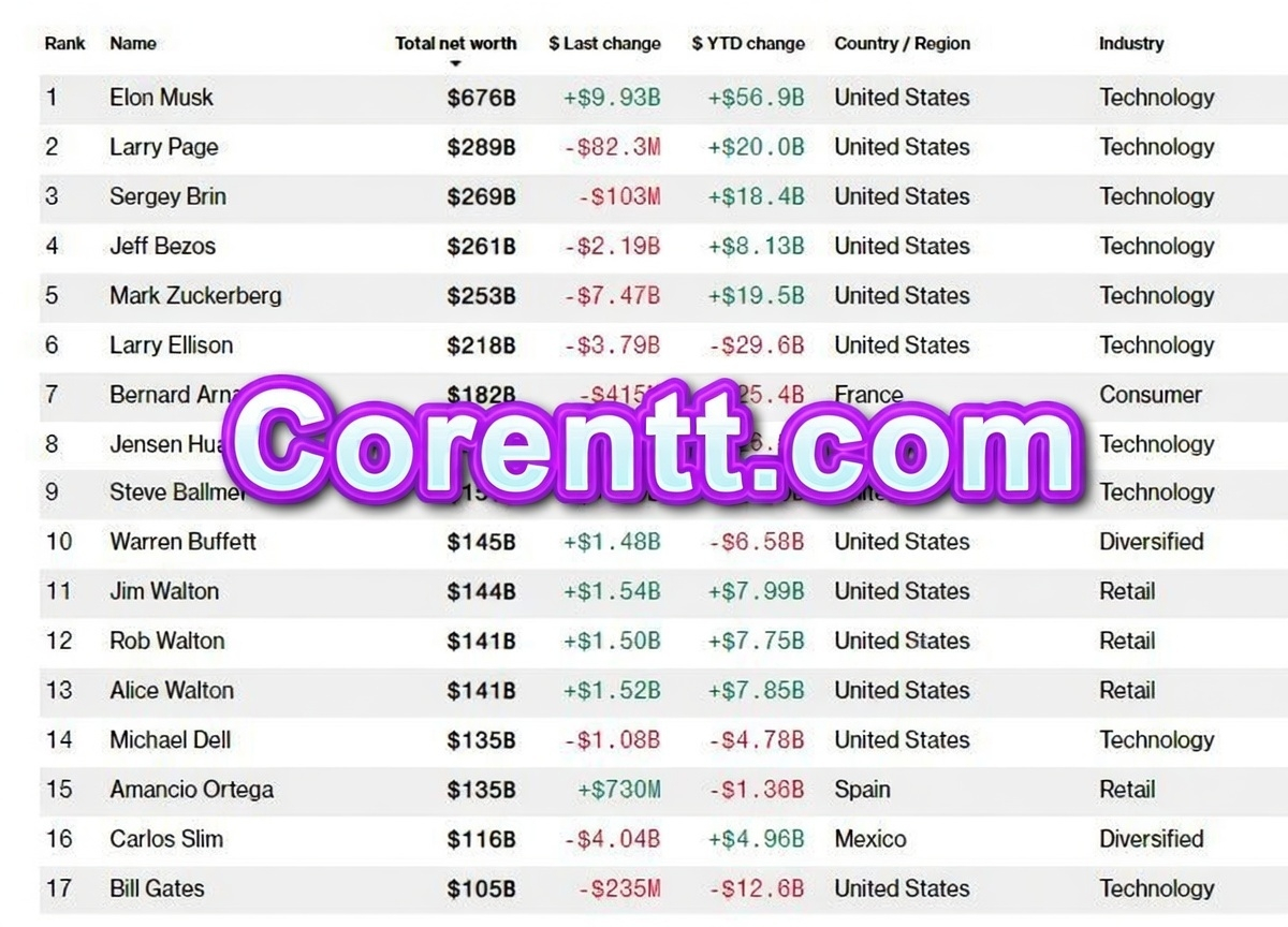 Los Ricos se Hacen Más Ricos: Aplica Estas Leyes Naturales y Únete a Ellos